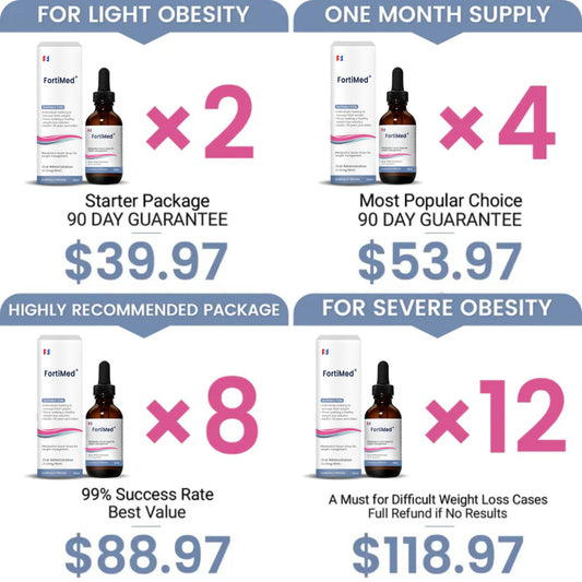 🔥Last Day: 50% Off; 90-Day Free Returns ✨FortiMed® Metabolic Boost Vitamin Drops